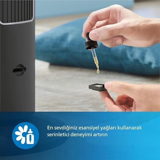 Philips CX5535/11 Kule Tipi VantilatörYesa Home