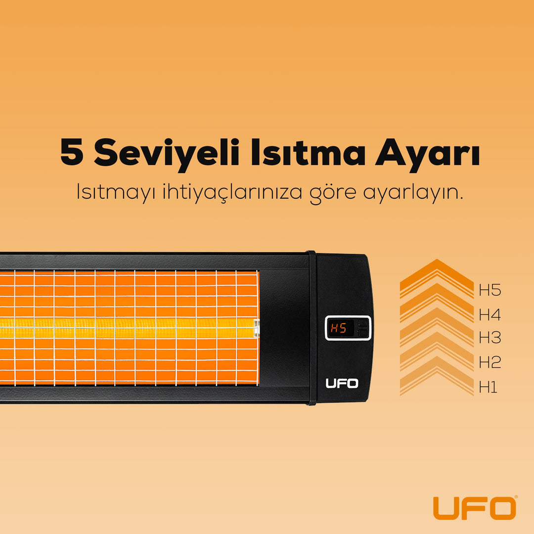 UFO Black Line 2000 W Uzaktan Kumandalı - Dikey ve Yatay IsıtıcıYesa Home