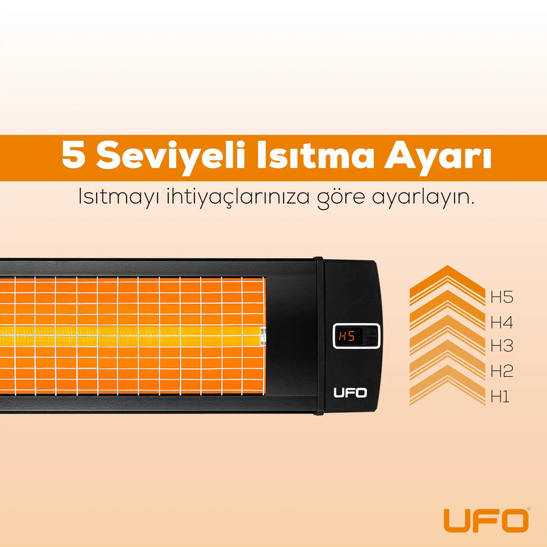 UFO Black Line 3000 W Uzaktan Kumandalı IsıtıcıYesa Home