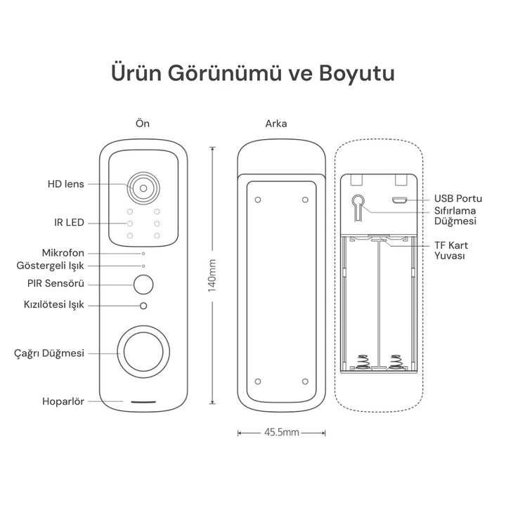 YECO BD-10 Akıllı Görüntülü Kapı Zili – PIR Sensör, IP66, WiFi, Çift Yönlü Ses