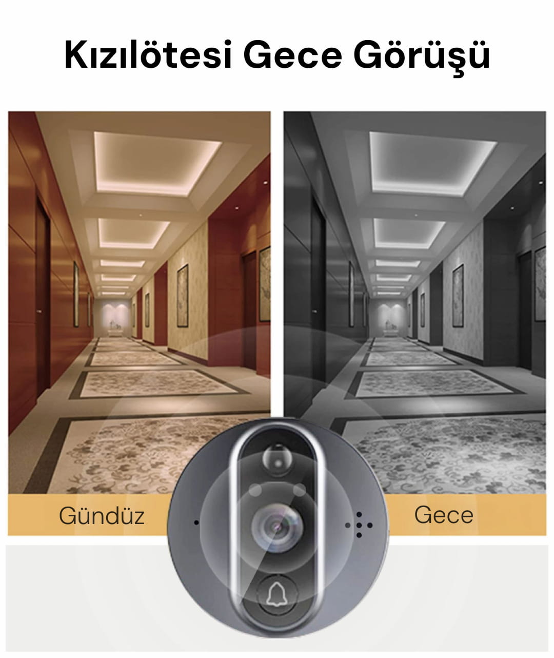 YECO PD - 20 Akıllı Kapı Zili – LCD Ekranlı, Hareket Sensörlü, Mobil UyumluYesa Home